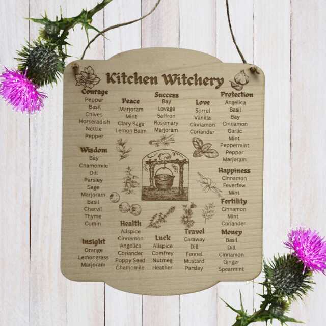 Kitchen Witchery Wooden Sign Wicca Herbs & Spell Recipes - image 1