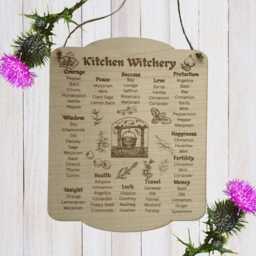 Wooden Kitchen Witchery Sign, Herb Guide, Spell Ingredients, Wicca Decor - thumbnail 2