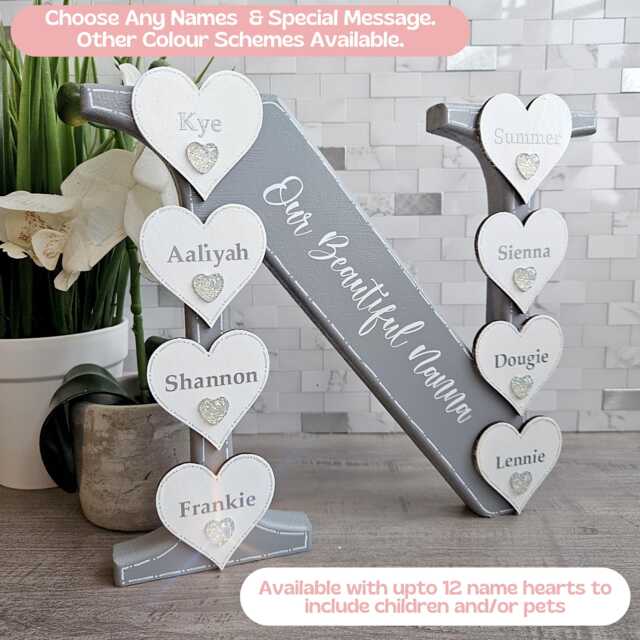 Personalised Nanny Gift, Nanna Custom Grandparent 80Th Birthday Gifts For Women, Nana From Grandkids Sign, 60Th - image 1
