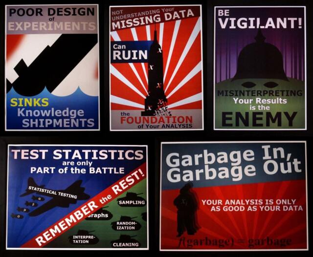 Statistics Poster Set Set Of 5 Statistics Propaganda Posters by Etsy | ufurnish.com