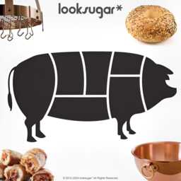 Writable Butcher Chart Wall Decal - Meat Cut Diagram Chalkboard Sticker For Kitchen & Dining Room Restaurant . Bar D??cor Lswd-0055 - thumbnail 3