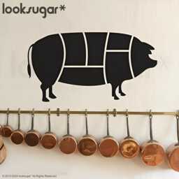 Writable Butcher Chart Wall Decal - Meat Cut Diagram Chalkboard Sticker For Kitchen & Dining Room Restaurant . Bar D??cor Lswd-0055 - thumbnail 1