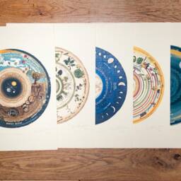 "Seasonal Food Calendar - Limited Edition " - thumbnail 4