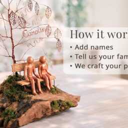 8Th 19Th 21st Bronze Brass Anniversary Personalized Family Tree Gift 8 19 21 Years Wedding Wife Husband Marriage Men Women His Her Metal - thumbnail 2
