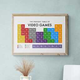 Video Games Periodic Table Print, Poster Wall Art, Gifts - thumbnail 2
