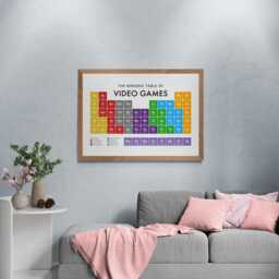 Video Games Periodic Table Print, Poster Wall Art, Gifts - thumbnail 3