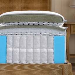 Severn Mattress - thumbnail 2