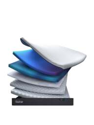 TEMPUR® Pro Coolquilt Smartcool Technology Deep Mattress Soft King in Grey, Size 23cm - thumbnail 4