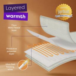 Slumberdown Elegantly Warm Luxury Heated Throw - thumbnail 5