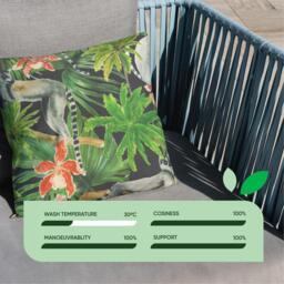 Streetwize Pair of Lemur Scatter Cushions - thumbnail 3