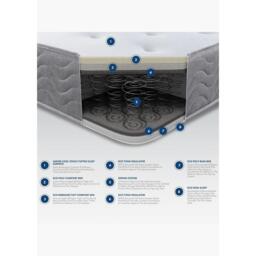 Aspire Aspire Cool Tufted Ortho Mattress - thumbnail 7