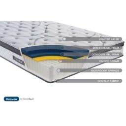 SleepSoul SleepSoul Heaven Super King Mattress - thumbnail 8
