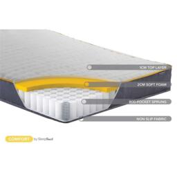 SleepSoul Sleepsoul Comfort 800 Pocket Mattress - thumbnail 5