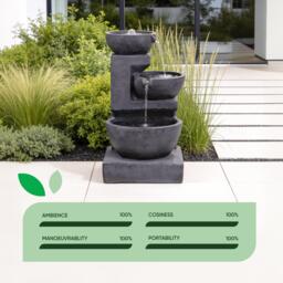 Streetwize Solar Water Feature Battery back up Cascading - thumbnail 7