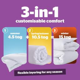 Silentnight Silentnight All Seasons Duvet - 10.5 + 4.5 Tog - thumbnail 7