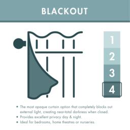 Catherine Lansfield Faux Silk Blackout Thermal Eyelet Curtains - thumbnail 7