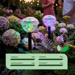 Streetwize Pair of Solar Disco Stake LED Lights - thumbnail 7