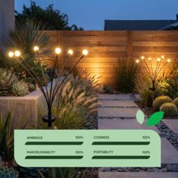 Streetwize Solar Firefly Lights (Pack of 2) - thumbnail 5