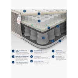 Aspire 3000 Memory Pocket Mattress - thumbnail 7