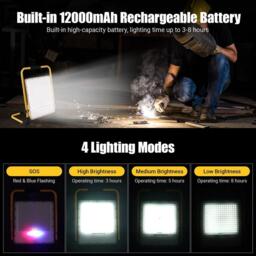 Breeins Portable Rechargeable LED Floodlight Work Light - thumbnail 5