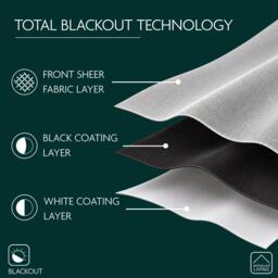 Enhanced Living Hampton Green Velvet Blackout Thermal Ring Curtain - thumbnail 8