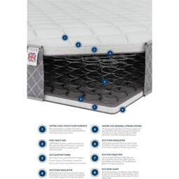 Aspire 900 Foam Hybrid Sprung Comfort Mattress - thumbnail 4