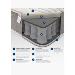 Aspire Aspire 1000 Memory Pocket Mattress - thumbnail 7