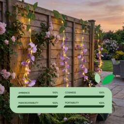 Streetwize Solar Decorative Wisteria Flower Lights - thumbnail 5
