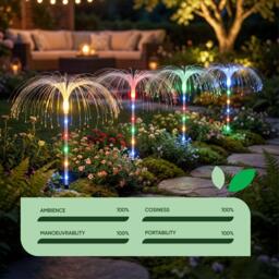 Streetwize Solar Jellyfish Stake Lights (Pack of 4) - thumbnail 5