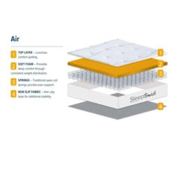 SleepSoul Sleepsoul Air Mattress - thumbnail 4