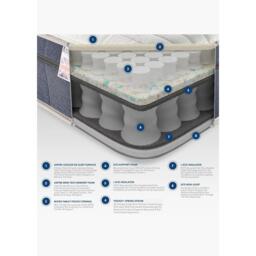 Catherine Lansfield Catherine Lansfield So Cool Pocket 3000 Matrress - thumbnail 5