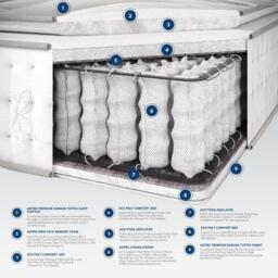 Aspire Pocket 1000 Memory Pillowtop Mattress - thumbnail 2