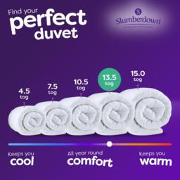 Slumberdown Feels Like Down 13.5 Tog Duvet 2 Rebound Pillows - thumbnail 9