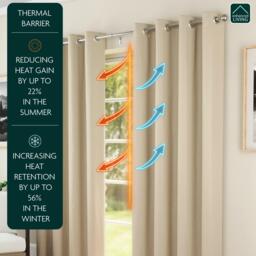 Enhanced Living Supersoft Natural Thermal Blockout Eyelet Curtains - thumbnail 2