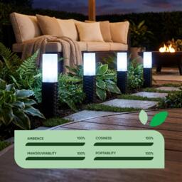 Streetwize Set of 4 Solar Rattan Effect Light - thumbnail 5