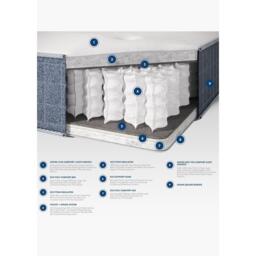 Aspire Duo Sleep Pocket+ 1000 Mattress - thumbnail 6