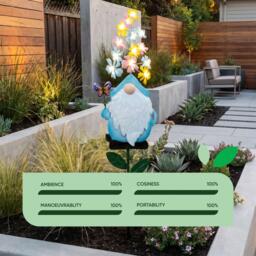 Streetwize Solar Powered Gnome Stake Light - Blue - thumbnail 5