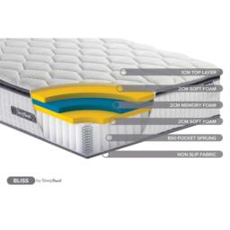 SleepSoul SleepSoul Bliss Super King Mattress - thumbnail 4