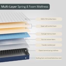 Lassic Lisbon S Double Ottoman F Leather Bed & Mattress - thumbnail 8