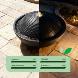 Streetwize Zen Ripple Solar Fountain - Dome Water Feature - thumbnail 7