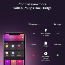 Philips Hue Gradient Lightstrip Base EU UK - thumbnail 7
