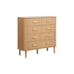 Birlea Axel 5 Drawer Fluted Chest - thumbnail 5