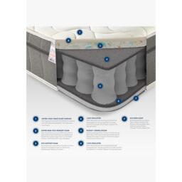 Aspire 4000 Cosy Topper Pocket Mattress - thumbnail 6