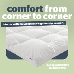 Silentnight Anti-allergy 5cm Ultimate Mattress Topper - thumbnail 6