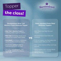 Slumberdown Gel Memory Foam 5cm Mattress Topper - thumbnail 7