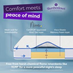 Slumberdown Gel Memory Foam 5cm Mattress Topper - thumbnail 5