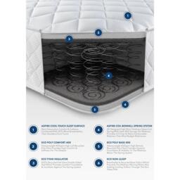 Aspire Aspire Double Comfort Eco Foam Free Mattress - thumbnail 9