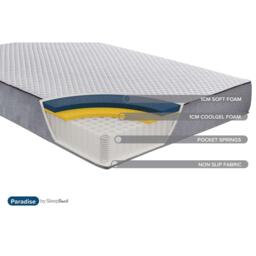 SleepSoul SleepSoul Paradise Single Mattress - thumbnail 7