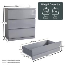 Lassic Glinton 3 Drawer Chest High Gloss - thumbnail 2