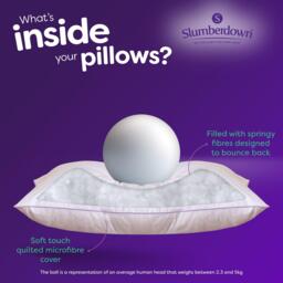 Slumberdown Comfy Cotton Firm Pillows - thumbnail 9